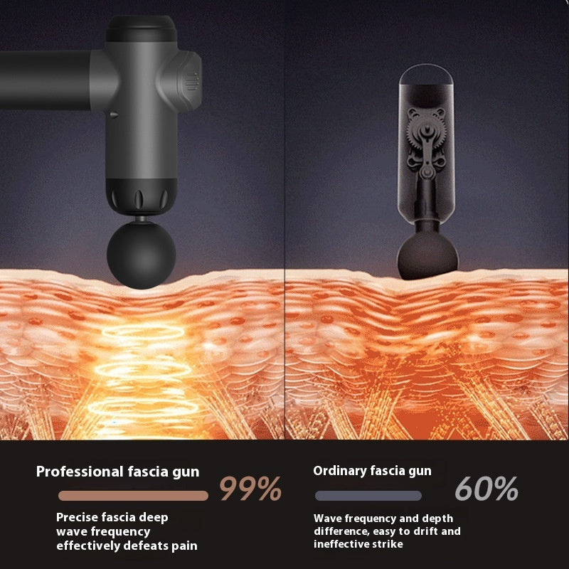 Massage Pistol